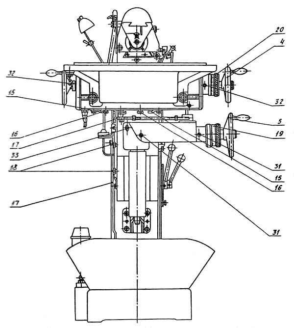 Розташування органів керування консольно-фрезерным верстатом ФС-250